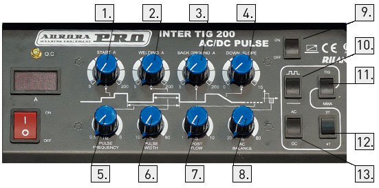 INTER TIG 200 AC/DC PULSE INTER TIG 200 AC/DC PULSE